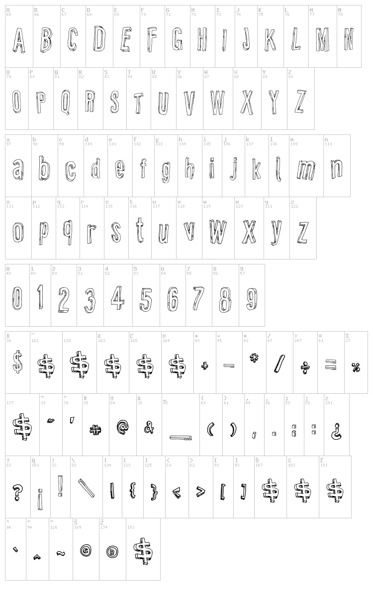 Relief BD font map